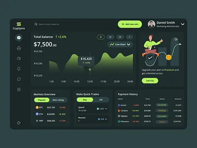 CrypSpine - Crypto Exchange Dashboard Design analytics bitcoin buy crypto charts crypto crypto currency dashboard crypto exchange dashboard crypto trading cryptocurrency dark exchange exchange dashboard financial nft trading saasdashboard table trading trading interface ux trading web wallet
