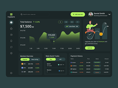 CrypSpine - Crypto Exchange Dashboard Design analytics bitcoin buy crypto charts crypto crypto currency dashboard crypto exchange dashboard crypto trading cryptocurrency dark exchange exchange dashboard financial nft trading saasdashboard table trading trading interface ux trading web wallet