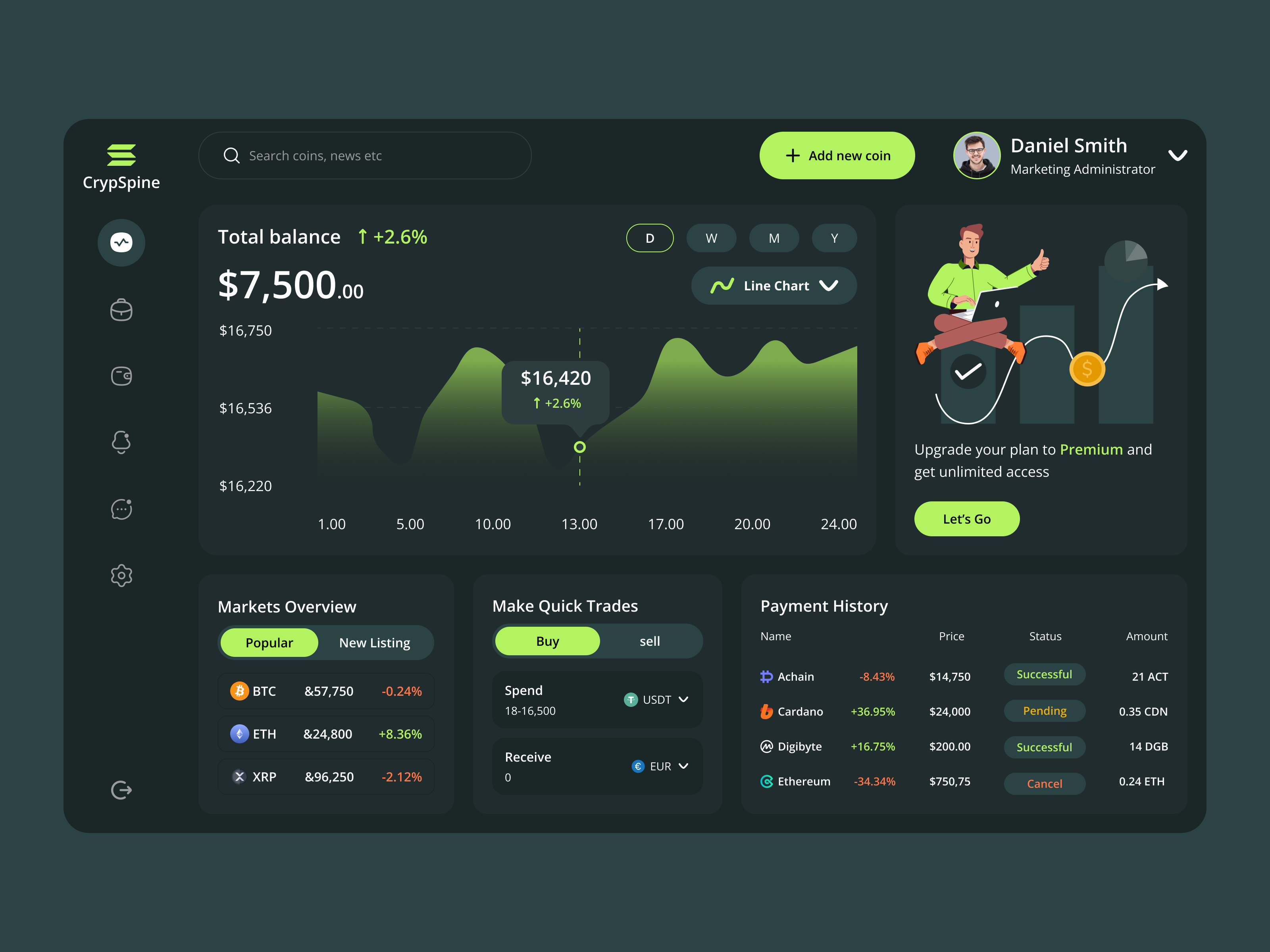 Example of UI/UX Design