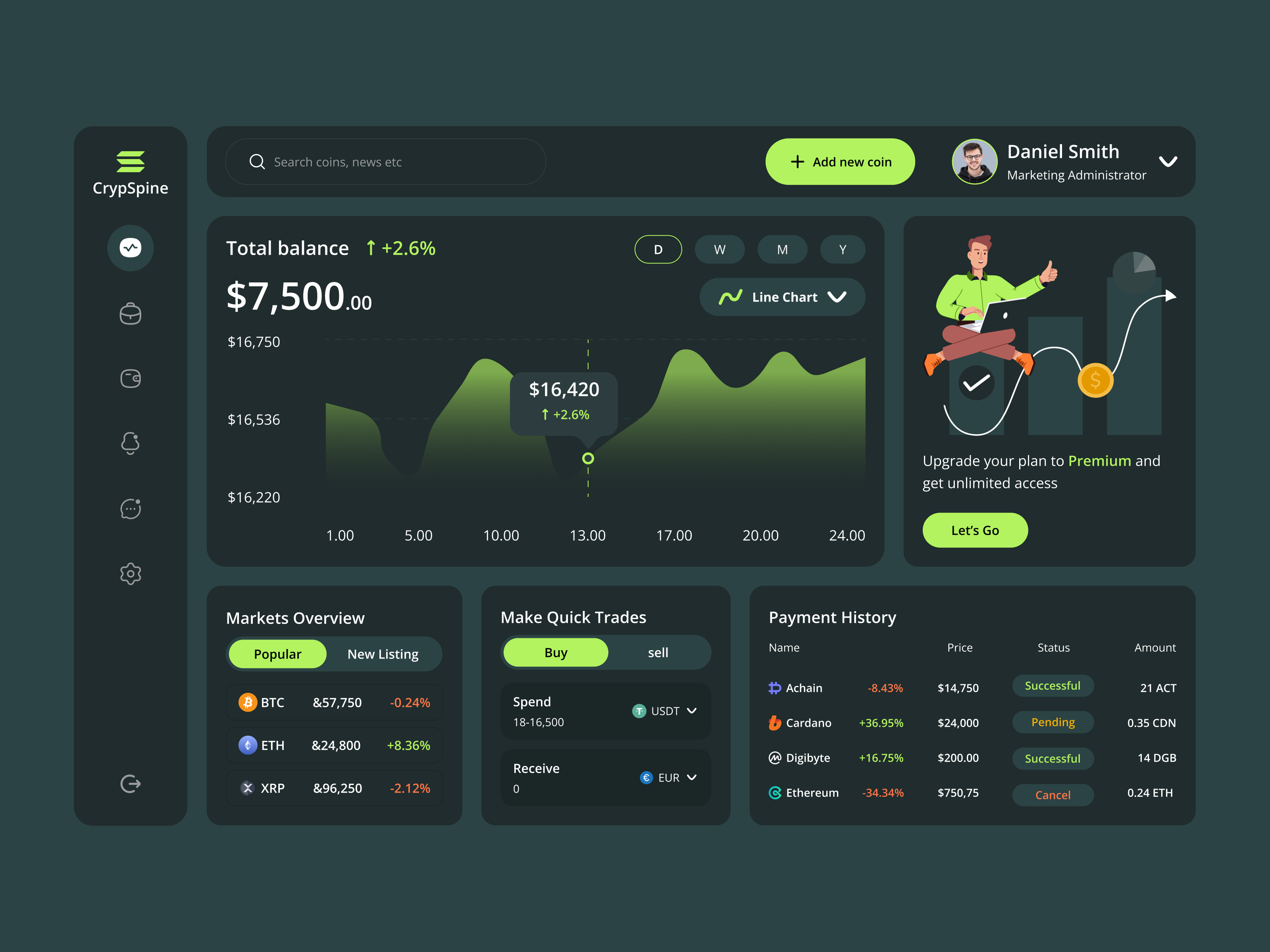 Example of UI/UX Design