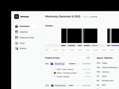 Time tracking productivity tool activity crm dashboard goal perfomance