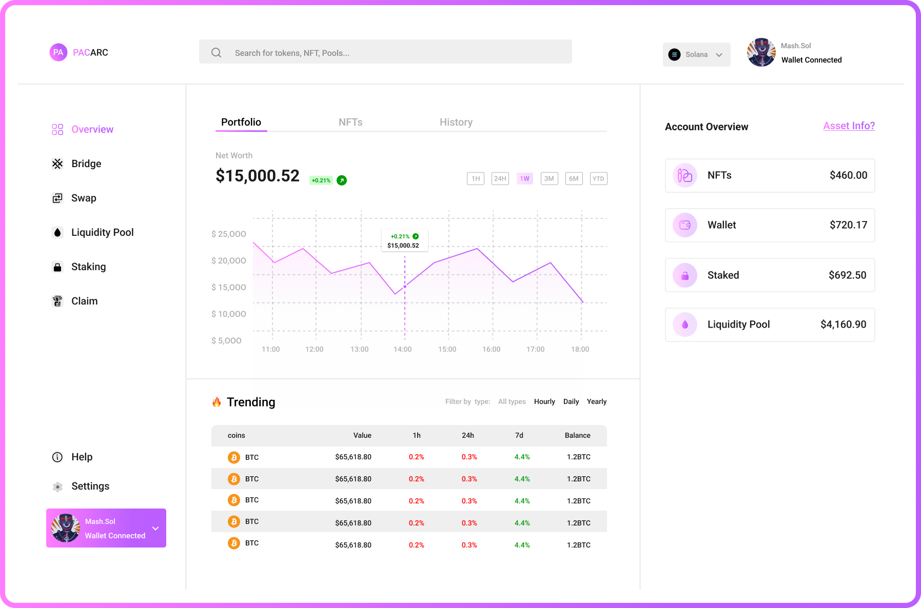 Overview Section design design landingpage ui ux web