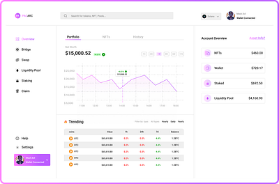 Overview Section design design landingpage ui ux web