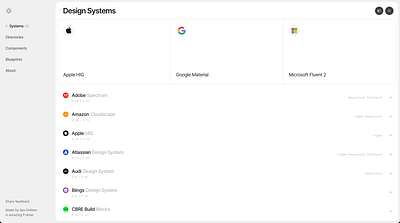 Design system collections dashboard design system grid layout list saas table tool