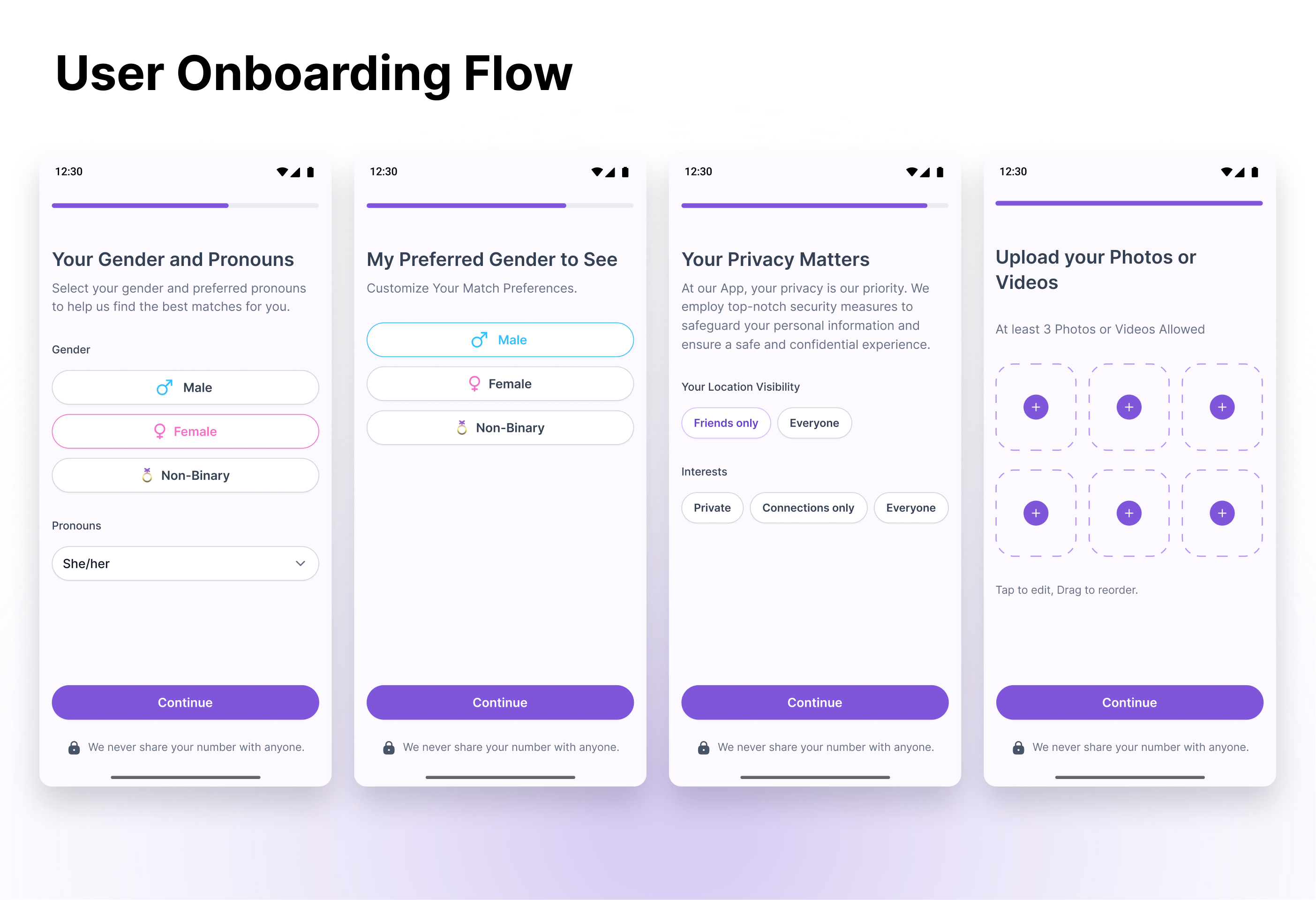 Example of Mobile App UI/UX Design