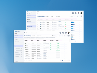 Candidate screening & checking to achieve perfect candidate application design candidate checking candidate scoring dashboard hr dashboard recrutment resume resume screening uiux ux