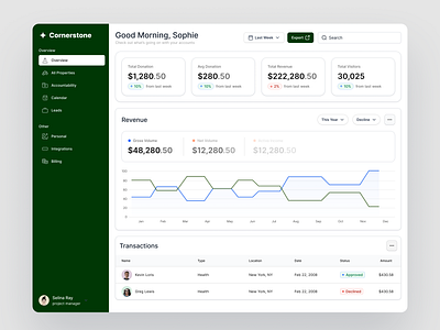 Cornerstone Account Models dashboard design green ui ux web white