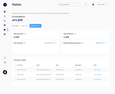 Web Wallet Design Thinking design thinking figma table design ui design user experience user interaction ux design web design web interface web page design