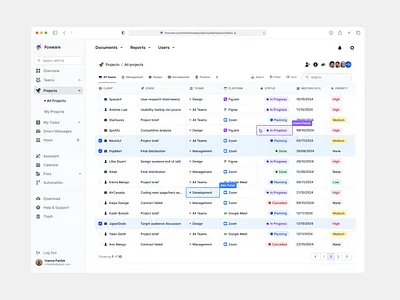 🦊Foxware: Dashboard - Project Management Software branding graphic design ui