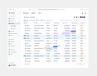 🦊Foxware: Dashboard - Project Management Software branding graphic design ui