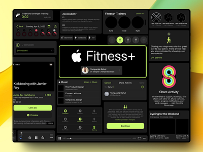 Apple Fitness+ Figma UI Kit apple apple fitness design design template designs figma figma design figma mobile fitness kit mobile figma mobile template template ui ui kit ux yamparala rahul