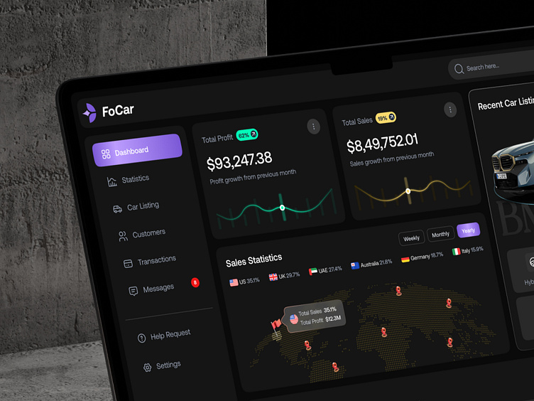 Car Sales Management -Dashboard UI Design by FocoTik UI UX for FocoTik ...
