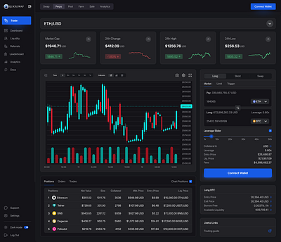 Crypto Wallet Dashboard Template best dashboard design crypto dashboard design crypto wallet app crypto wallet dashboard crypto wallet ui dashboard dashboard app dashboard design dashboard interface dashboard ui dashboard ui design dashboard website template ewallet app interactive dashboard design saas template wallet app wallet balance wallet dashbaord