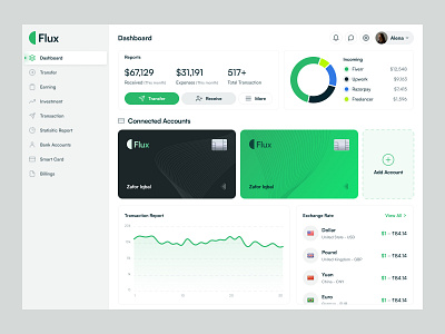 Flux - Finance Dashboard UI bank account cards credit card dashboard dashboard design design designerzafor figma figma design figma ui finance dashboard ui ui design user interface visual ui website design