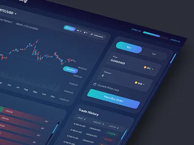 Crypto spot trading crypto crypto dashboard product design spot trading trade trading trading dashboard