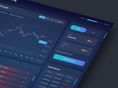 Crypto spot trading crypto crypto dashboard product design spot trading trade trading trading dashboard