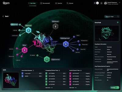 QGen Health Lab - Medical Technology & Cancer Treatment Tool 2d 3d animation cancer dashboard data visualization healthcare healthcare technology illustration interaction interaction design laboratory medical medical technology medtech motion design motion graphics science ui user interface