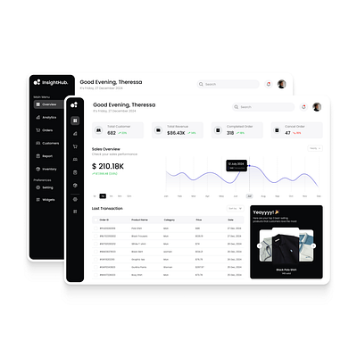 E-Commerce Dashboard UI Design chart dashboard data e commerce minimalism monochrome ui