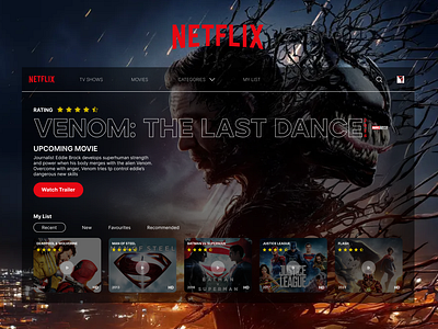 Redesign WebApp Netflix product design