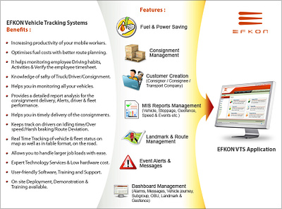 Infographic Design infographic design motion graphics