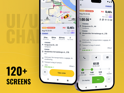 Day 11. Taking and processing an order. Taxi Driver Mobile App car service ui driver car mobile app taxi design taxi driver taxi mobile ui ui driver ui taxi service uiux ux driver ux taxi service