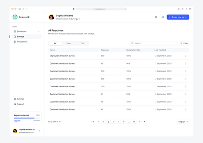 Dashboard-Survey Responses ai ai survey dashboard dashboard design survey survey dashboard ui ux