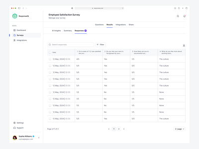 Survey Responses ai dashboard dashboard design product design survey survey responses ui deisgn ux design