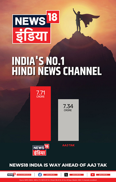 News18_india