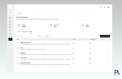 Access Management design ui ux