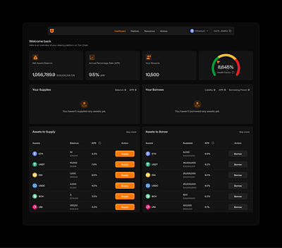 Asset Lending and Borrowing Dashboard dashboard figma ui ux web design web3