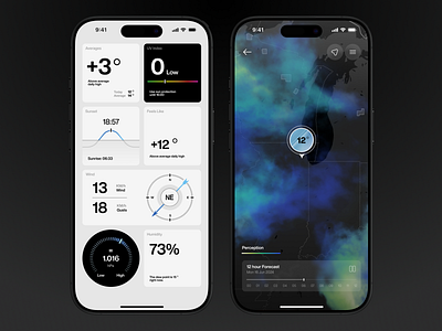 Weather - Mobile App Concept ai air app concept dashboard ecommerce figma interface ios ui ui design uiux weather weather app widget