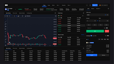 Asset Trade Interface design figma ui uiux ux web design web3