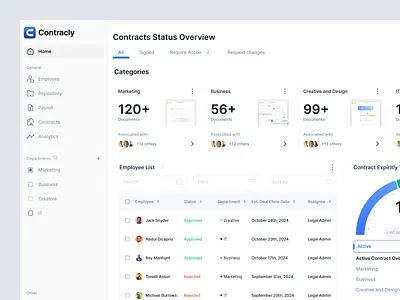 Contracly - HR Management Contract Dashboard admin dashboard analytics attendance business solutions contract data visual digital contracts employee hiring hr hr platform human resources kanban management people management recruitment saas dashboard saas hr saas management vektora