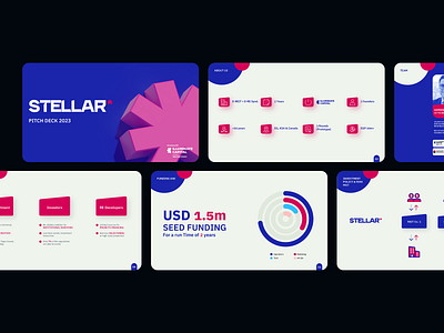 STELLAR* Branding brand branding graphic design pitch deck presentation product design ui