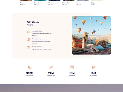 Travel Website Ui Design design figma graphic design travel website ui ui uiux web design web ui design website ui