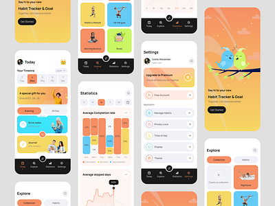 Habits Tracker & Goals | Mobile App Redesign apppresentation appui appux cleanui creativedashboard daliyhabits designinspiration dribbbleshowcase figmacommunity figmadesign goalapp goalsetting habittracker minimaldesign mobileappdesign mobiledesign productivityapp uidesign uxdesign