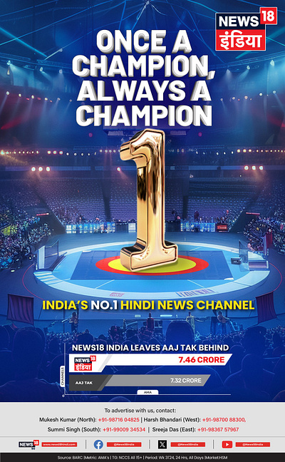 News18_india_champion