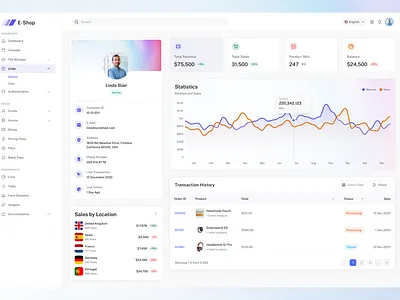 E Commerce Dashboard dashboarddesign design e commerce dashboard ecommerceui minimaldesign minimalui responsivedesign salesanalytics ui uidesign userexperience uxdesign web website