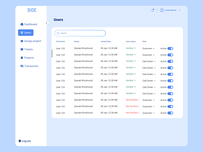 token website admin dashboard branding design graphic design illustration logo ui uiux ux web webdesign