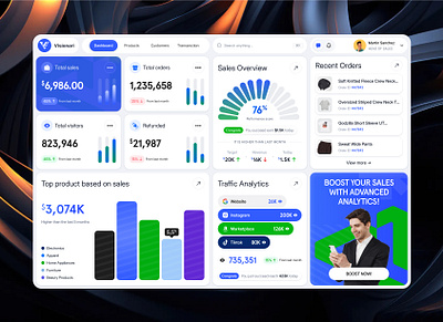 Visionari - CRM Dashboard bento style crm crm dashboard customer relation management dashboard saas saas dashboard ui design uiux