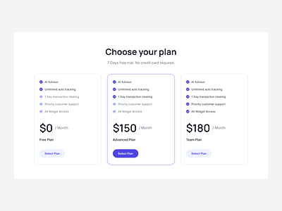 Highlight pricing feature clean e commerce pricing minimalist pricing card pricing page pricing table pricing website saas pricing service subscription plans ui design uniqueness ux design