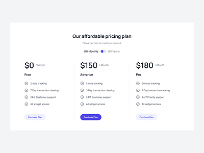 Tailwind CSS Pricing cards with border separation clean e commerce pricing minimalist price pricing card pricing page pricing table pricing website saas pricing service subscription plans ui design uniqueness ux design