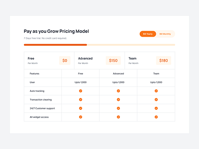 Pricing Model with table clean e commerce pricing minimalist price pricing card pricing page pricing table pricing website saas pricing service subscription plans ui design uniqueness ux design