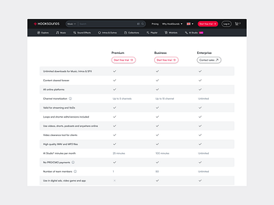 Plan Comparison Table - HookSounds comparison design pricing subscription table ui ui design ux design website