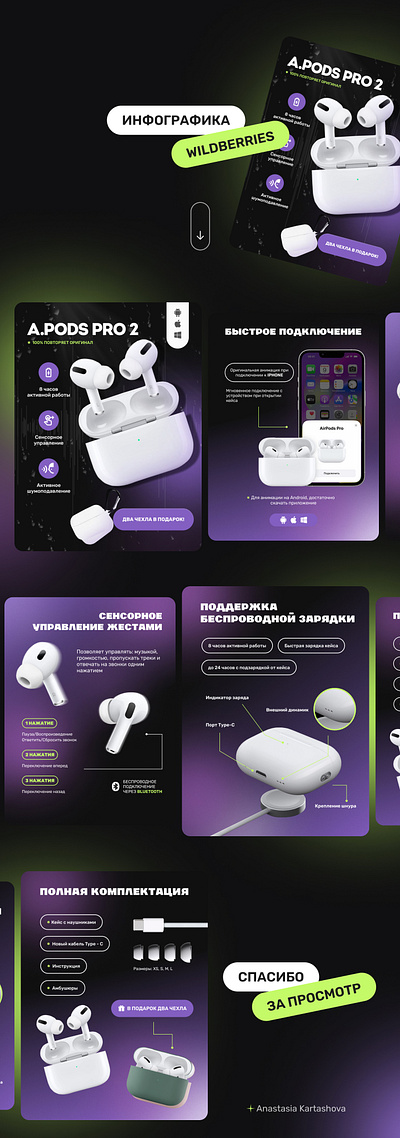 Инфографика для Wildberries marketplaces ozon product cards wildberries