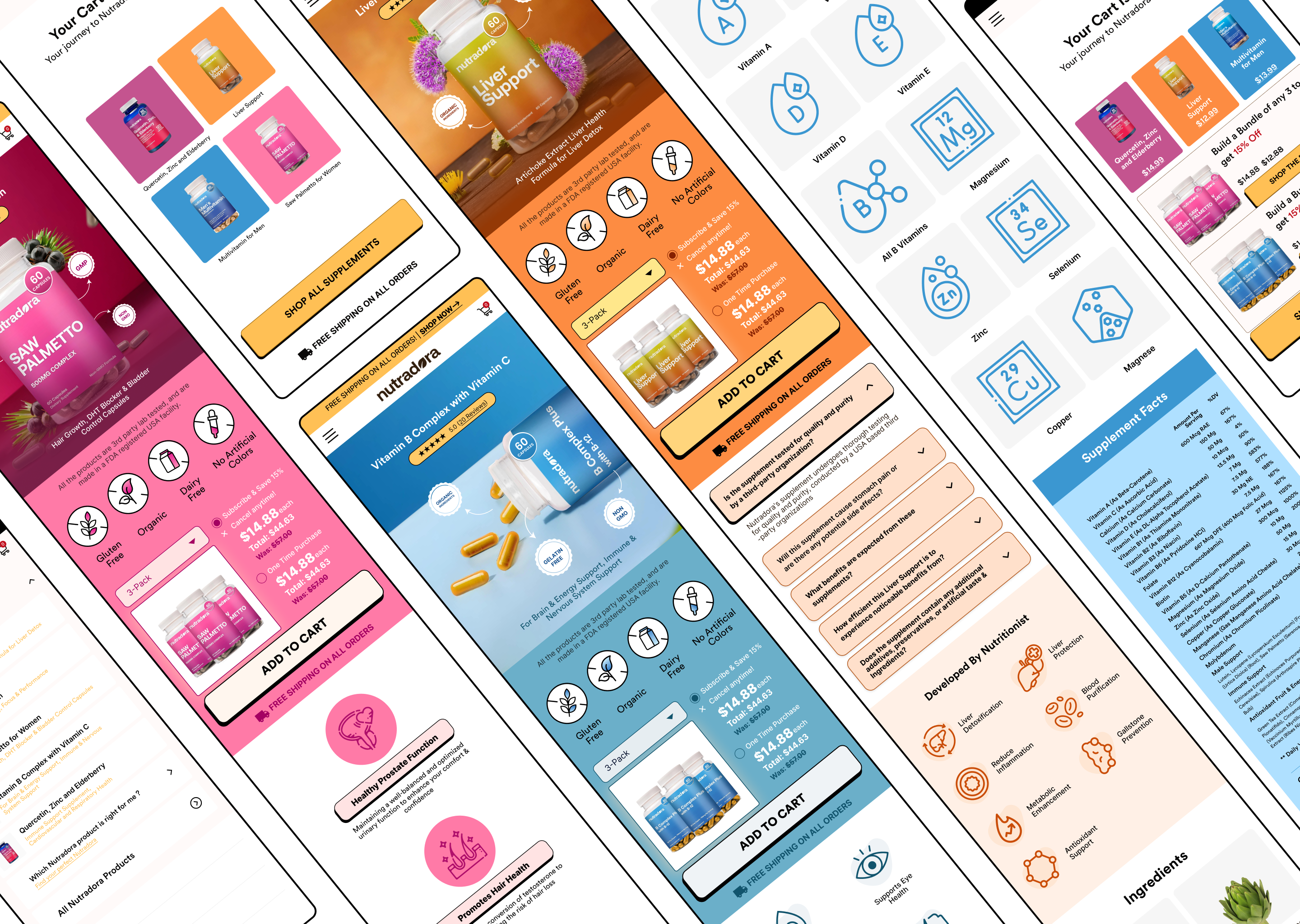 Example of Ecommerce Website Design And Development