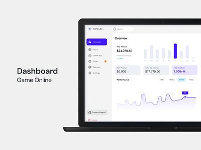 Dashboard - Game Online dashboard design game game online moba saas ui ux