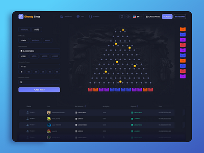 GhostySlots - Online Crypto Casino ai casino casino design design plinko plinko game product product design slots ui uiux ux web3