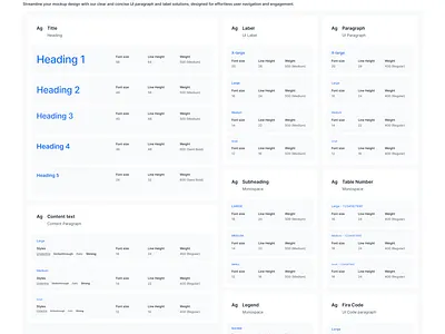 Akar Imaginarium Typography design system inter font product design token typography ui design