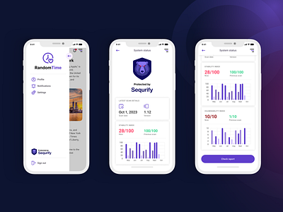 Sequrify Plugin app design mobileapp packages plugin security sequrify ui ux